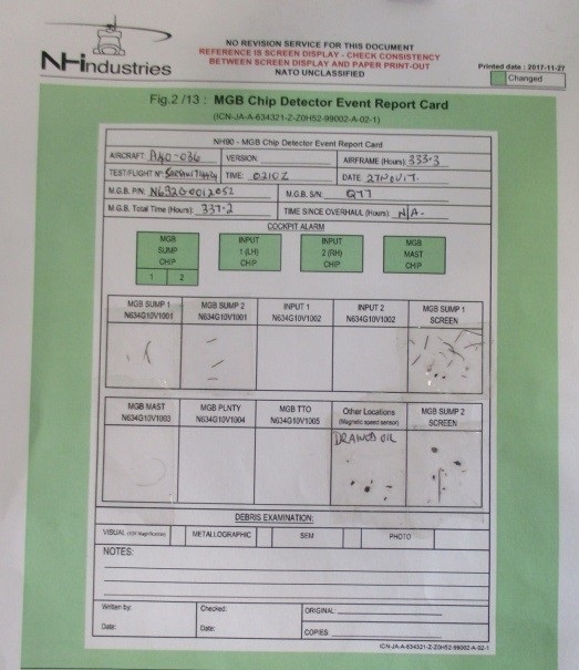 Example form